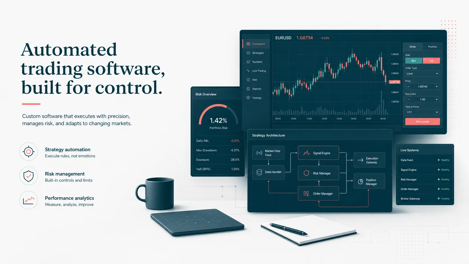 Sober trading and architecture screens emphasizing precise execution and risk control over hype.