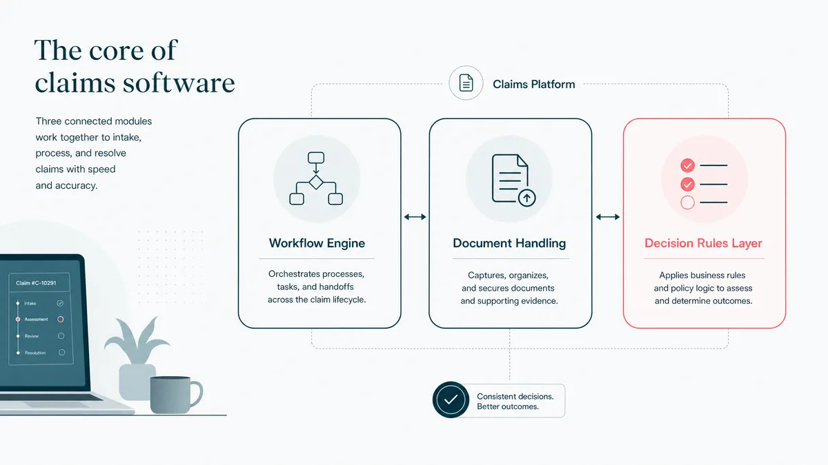 Core features inside claims management software