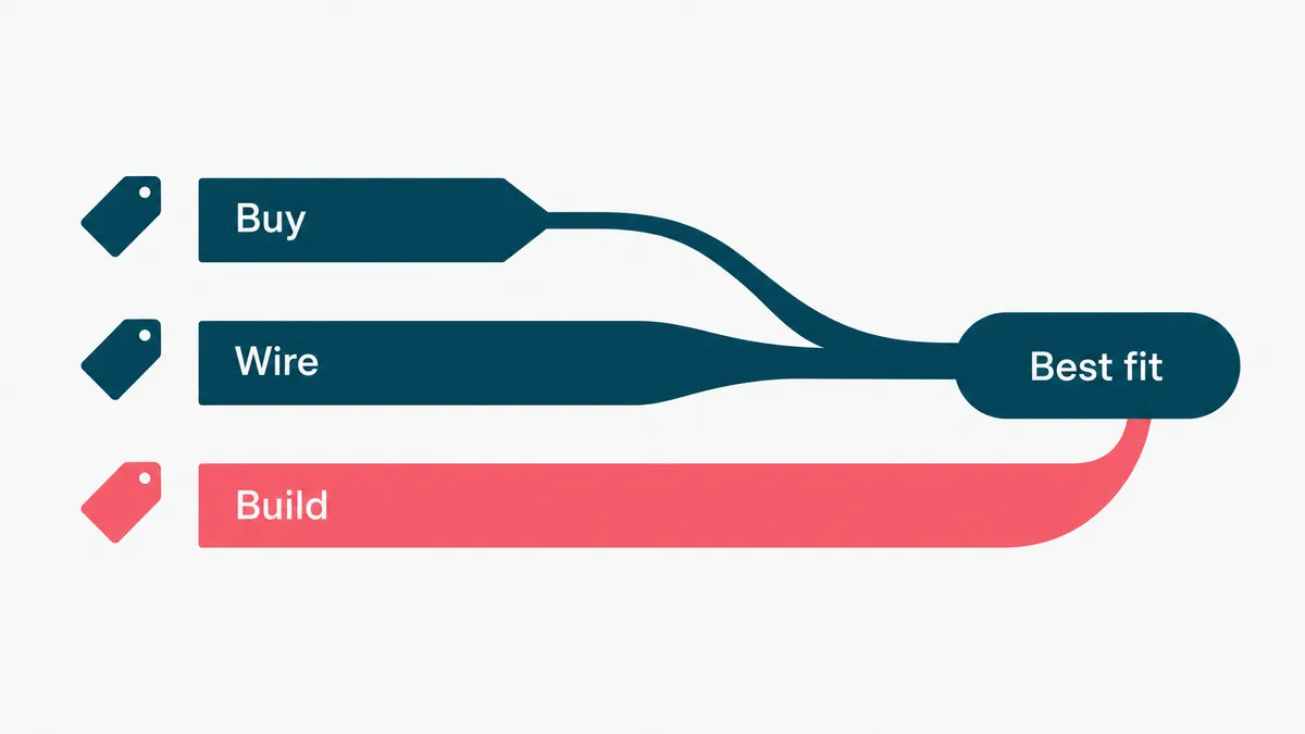 Three routes to healthcare workflow automation, buy, wire, or build, running to the same endpoint