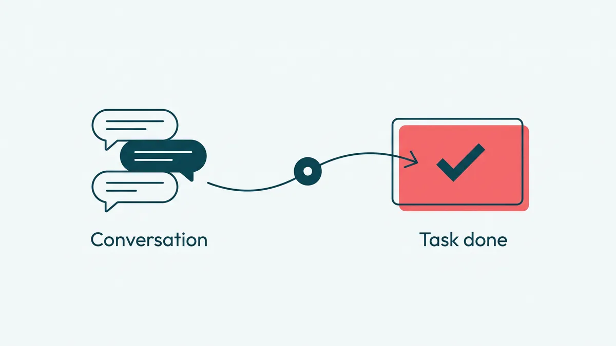 Diagram contrasting a chatbot that only answers with conversational AI that finishes the task