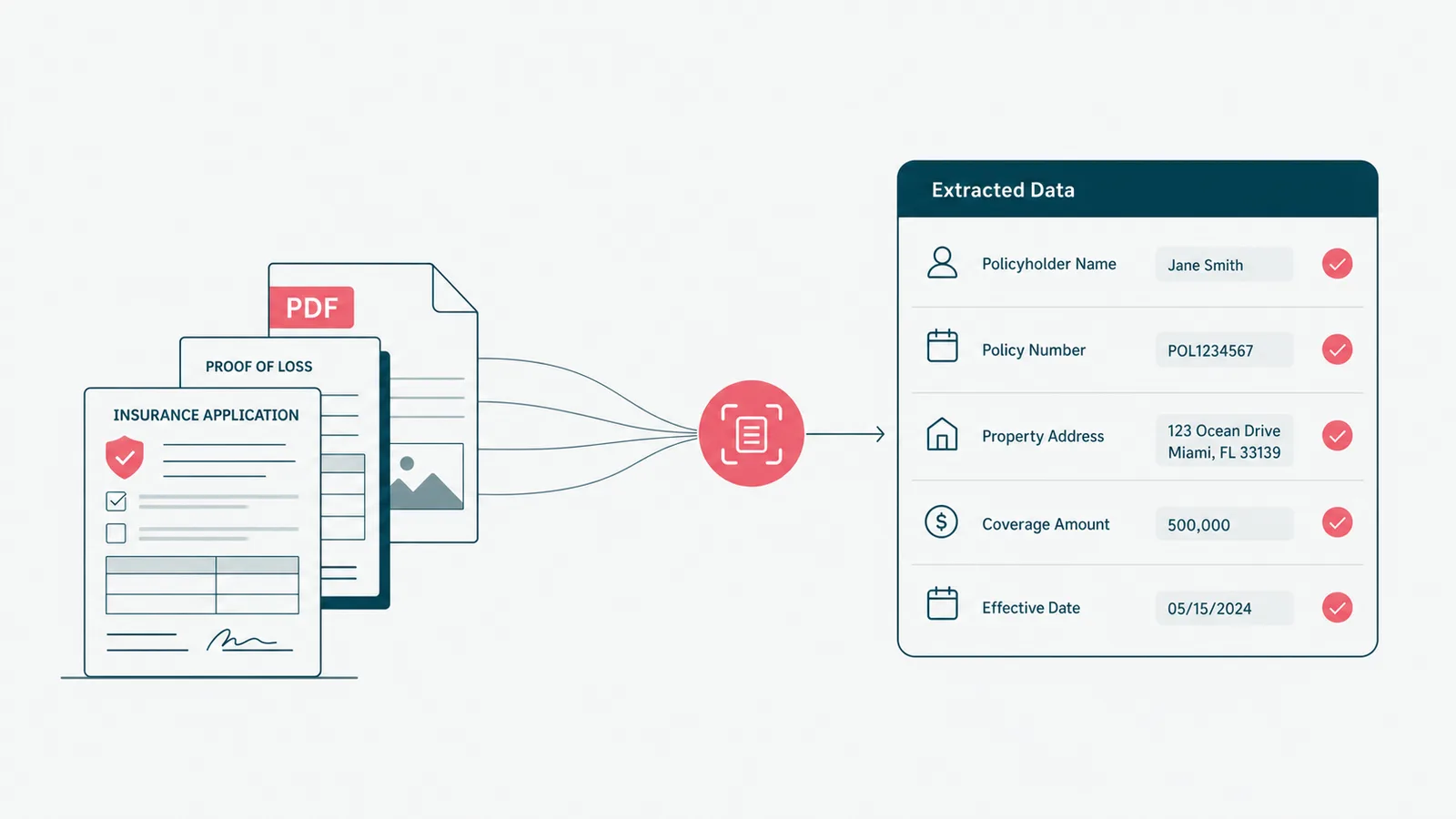 A tidy stack of insurance forms flowing into a clean panel of extracted, checked data.