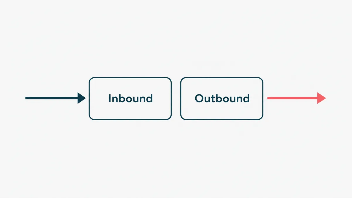 An outbound lead generation pipeline from target list to outreach to qualified meeting