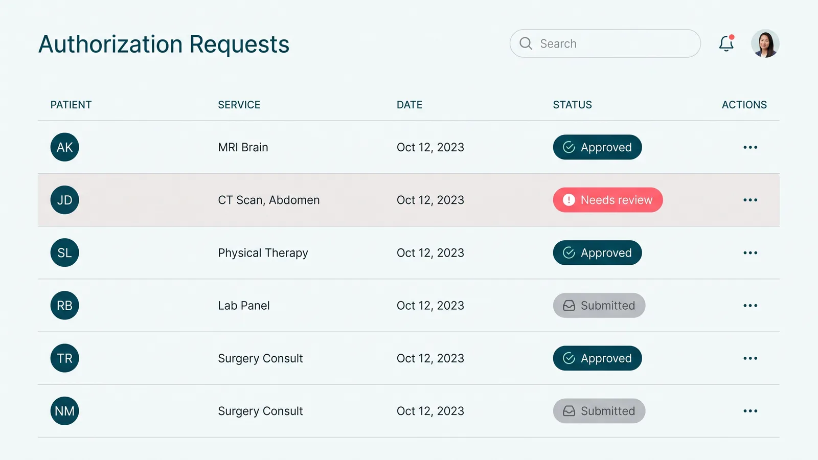 A prior authorization tracking dashboard showing requests with submitted, approved, and needs-review statuses.