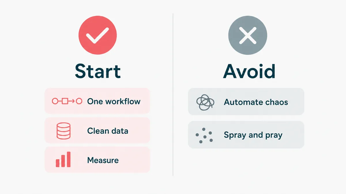 Where to start with sales automation: one workflow, clean data, and measurement, not automating chaos.
