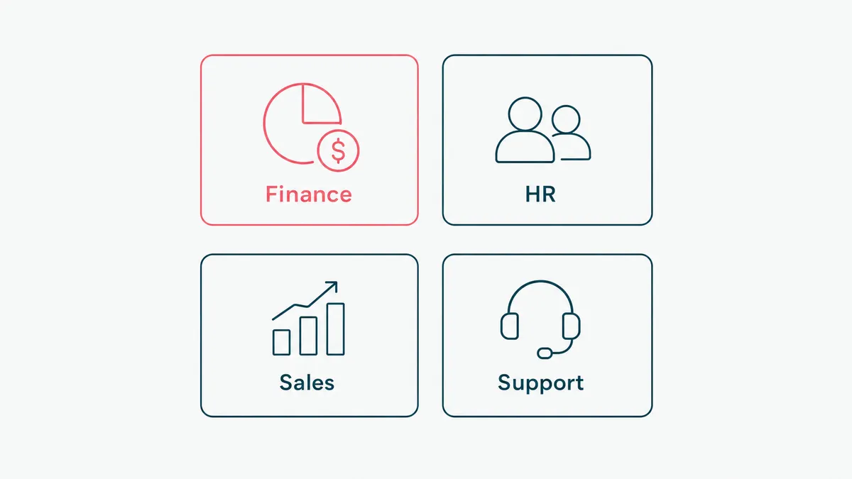 Four department tiles showing finance, HR, sales operations, and customer service automations